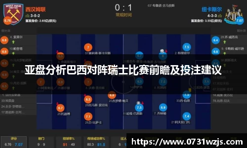 米兰体育：亚盘分析巴西对阵瑞士比赛前瞻及投注建议