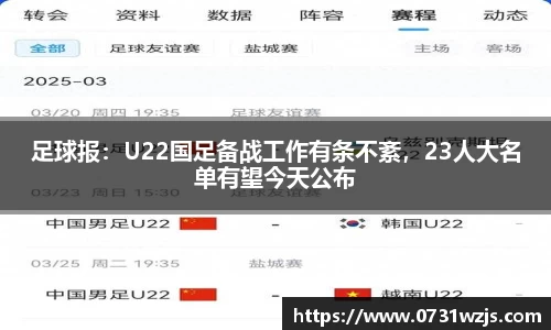 米兰体育：足球报：U22国足备战工作有条不紊，23人大名单有望今天公布